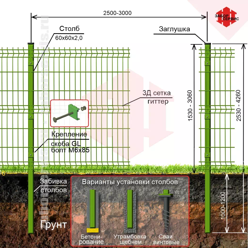 Варианты монтажа забора из 3D панелей