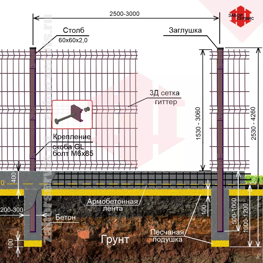 Монтаж забора из 3D панелей на ленточном фундаменте
