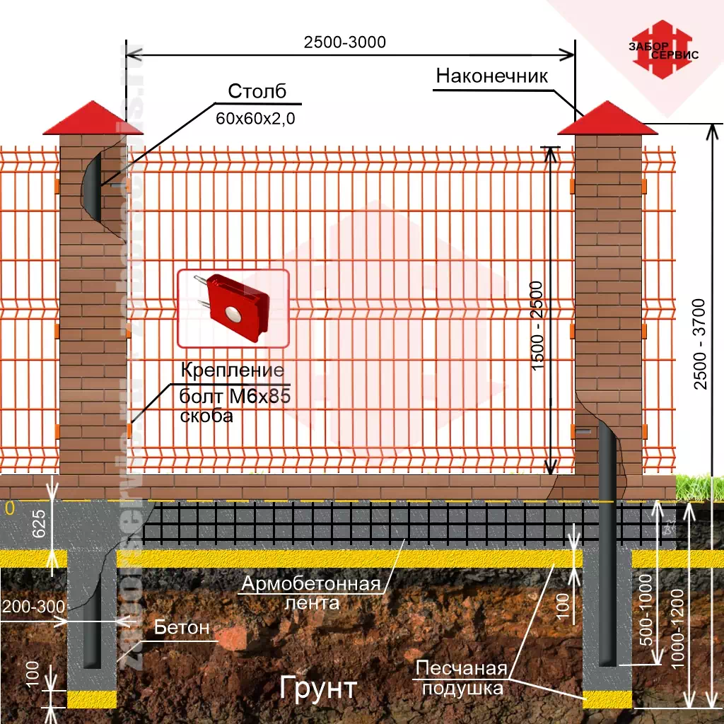 Конструкция забора из 3D панелей на ленточном фундаменте с кирпичными столбами